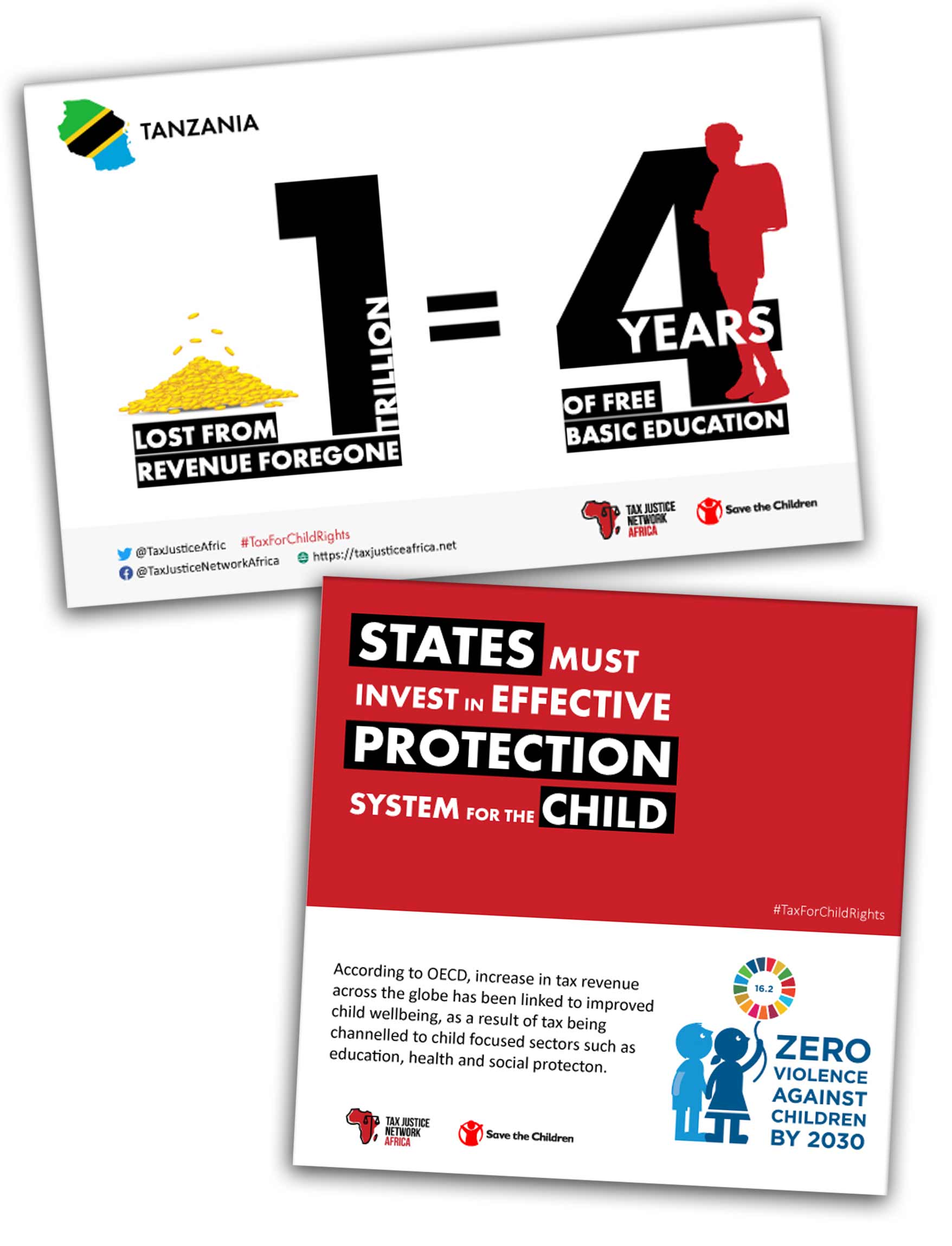 Posters investment in children